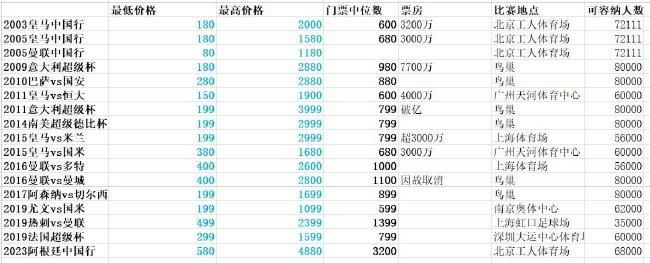不过，他对李亚林是有很深了解的，知道这小子脾气倔的很，按理说什么时候都不可能服输，所以更好奇他究竟经历了什么。
